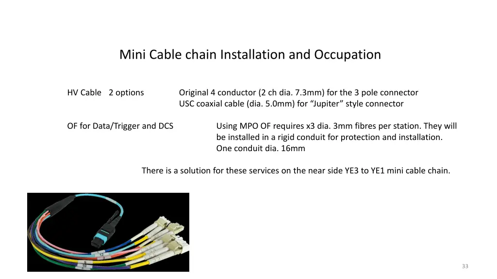 mini cable chain installation and occupation