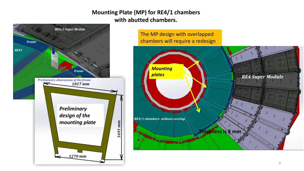 mounting plate mp for re4 1 chambers with abutted