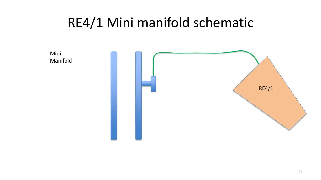re4 1 mini manifold schematic