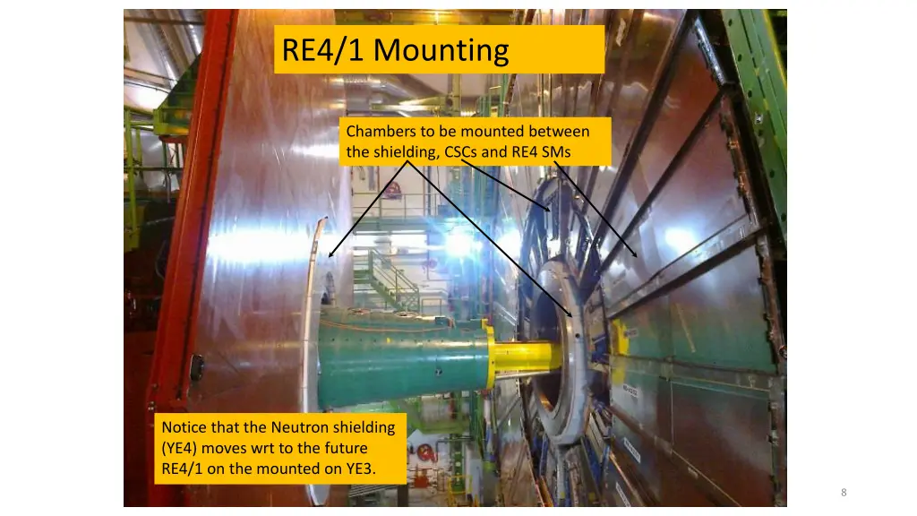 re4 1 mounting