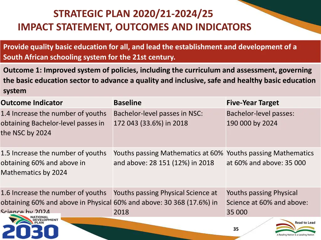 strategic plan 2020 21 2024 25 impact statement 1