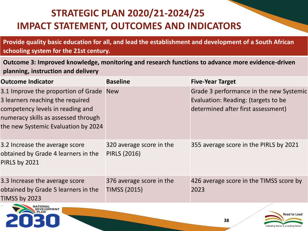 strategic plan 2020 21 2024 25 impact statement 4