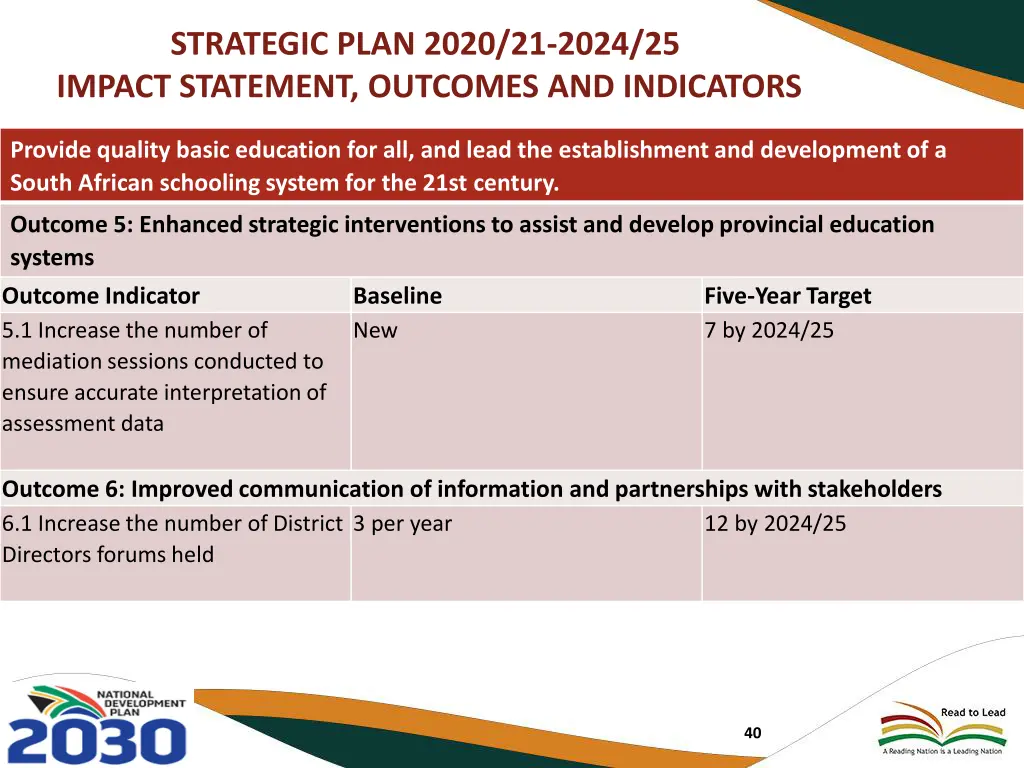 strategic plan 2020 21 2024 25 impact statement 6