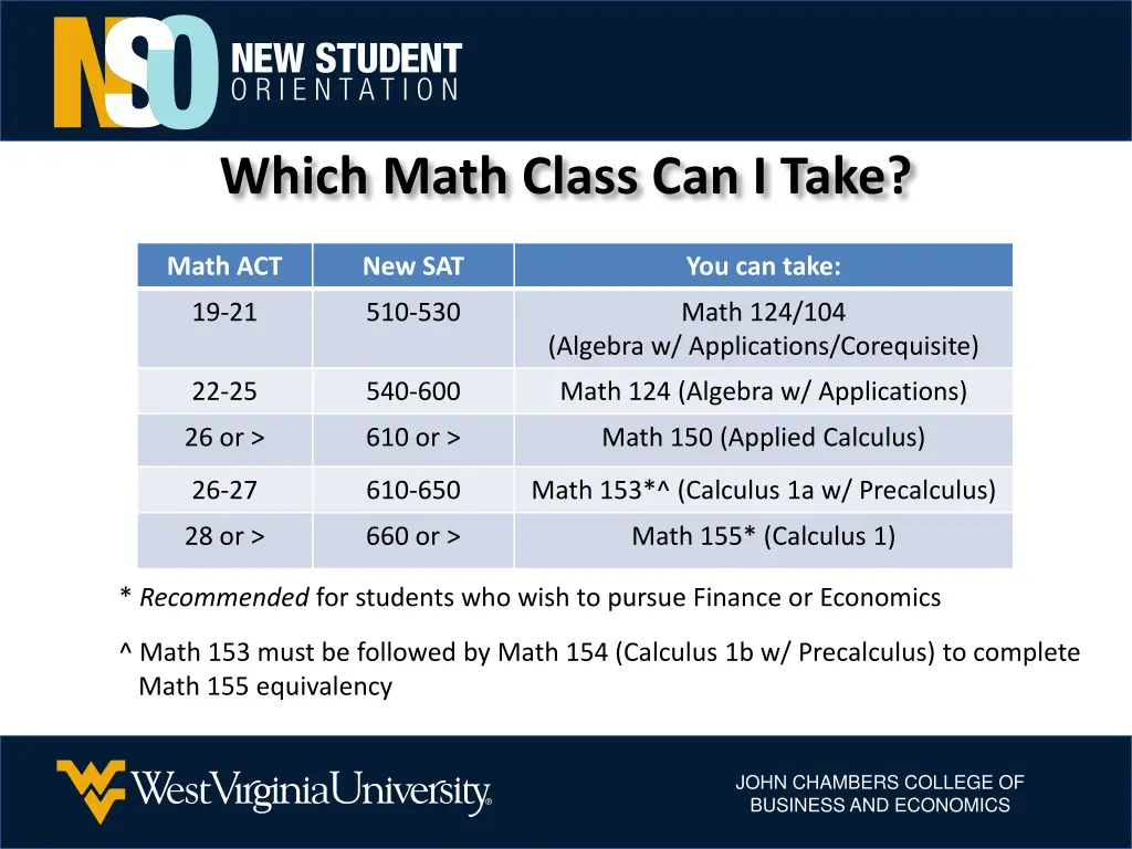 which math class can i take