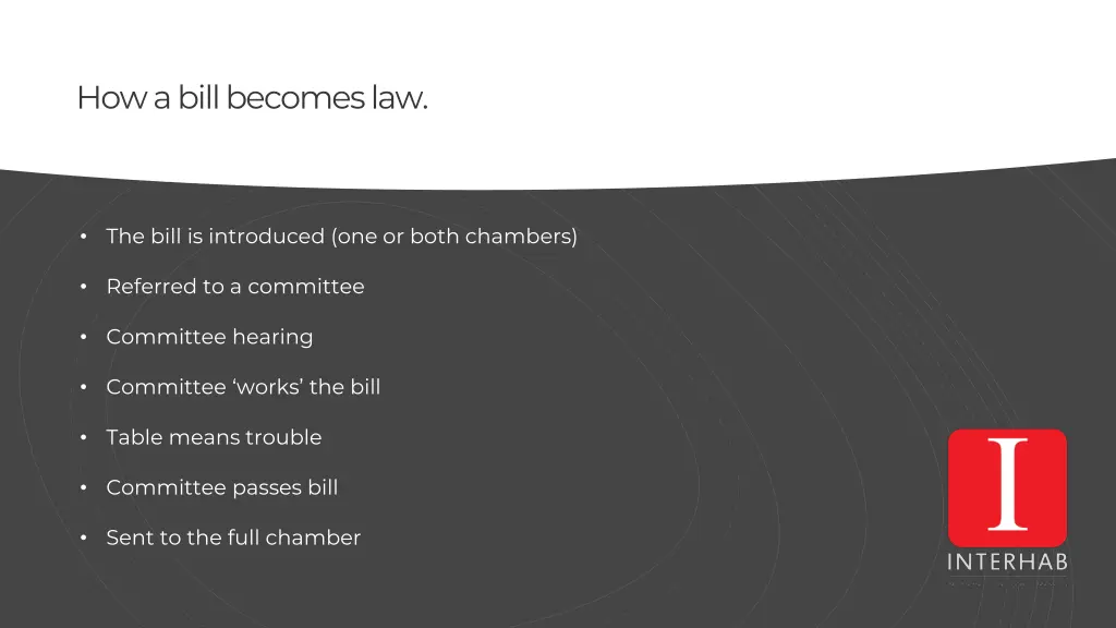 how a bill becomes law 1