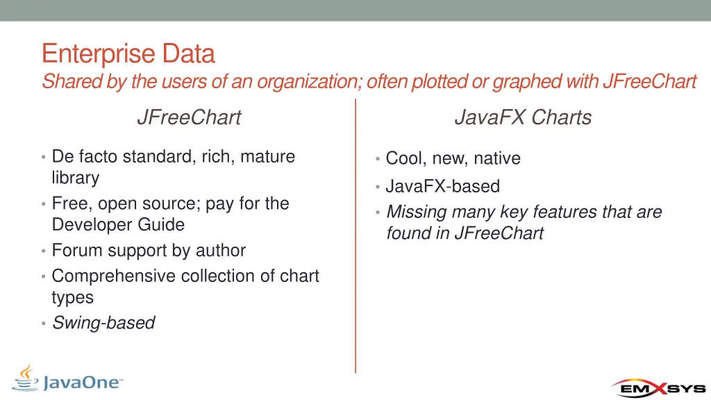 enterprise data shared by the users