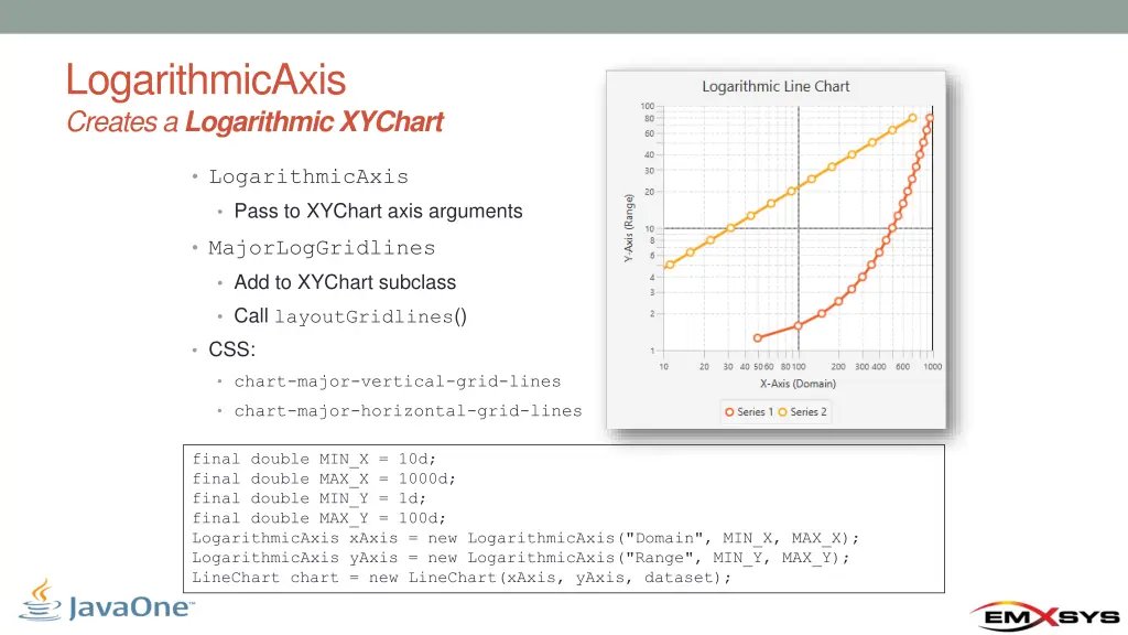 logarithmicaxis creates a logarithmic xychart
