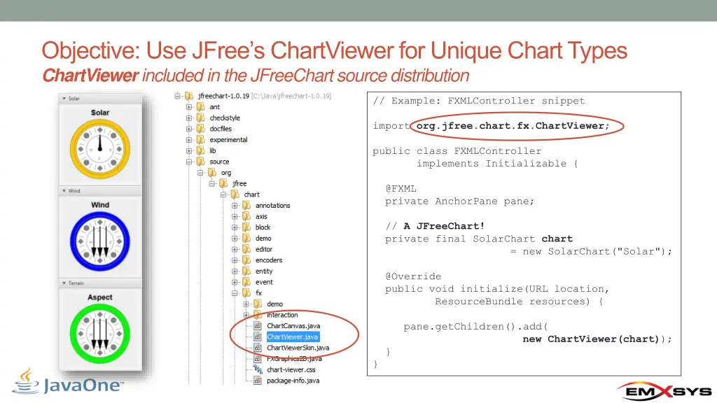 objective use jfree s chartviewer for unique