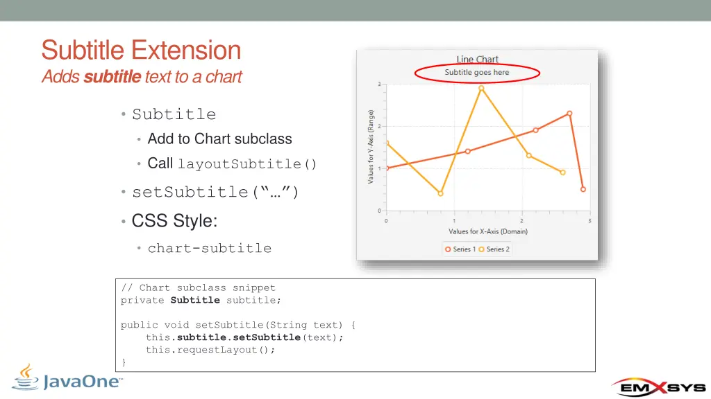 subtitle extension adds subtitle text to a chart