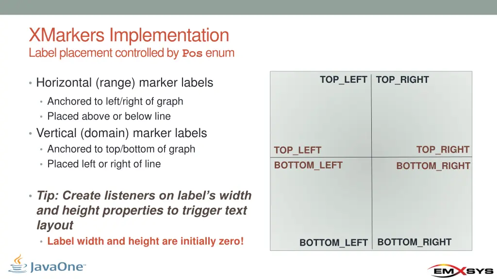 xmarkers implementation label placement