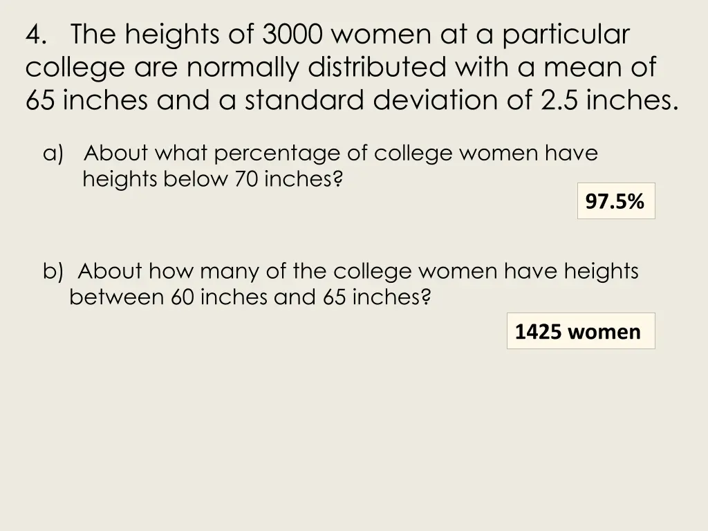4 the heights of 3000 women at a particular