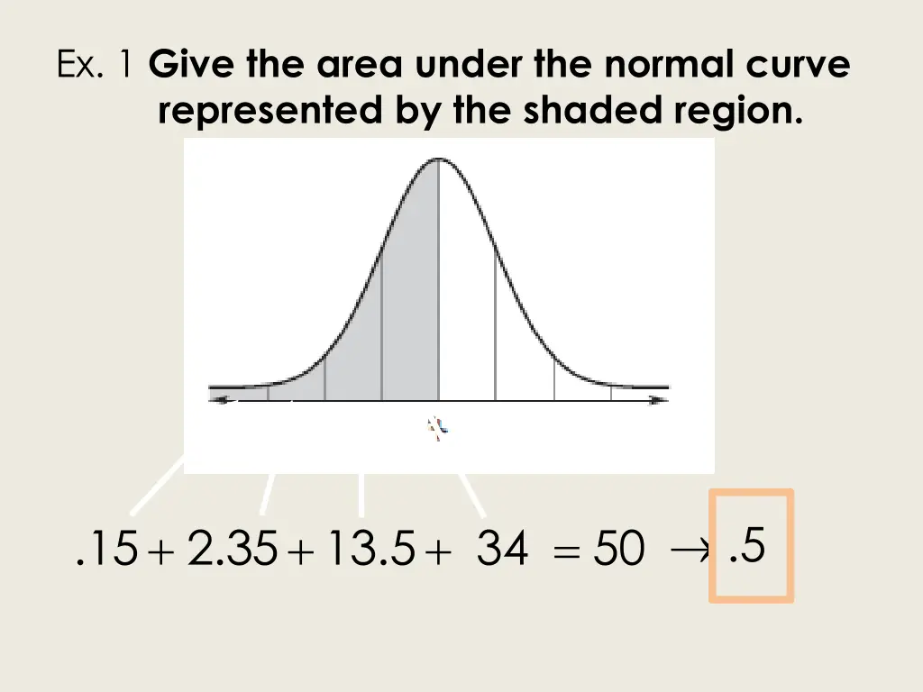 ex 1 give the area under the normal curve