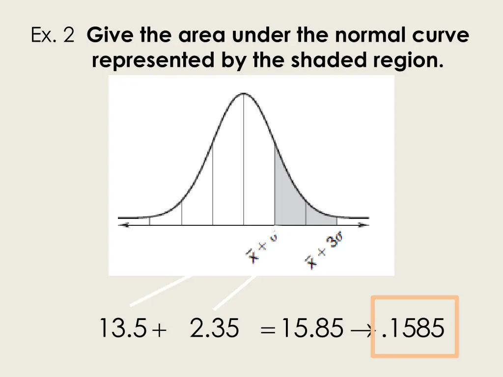 ex 2 give the area under the normal curve