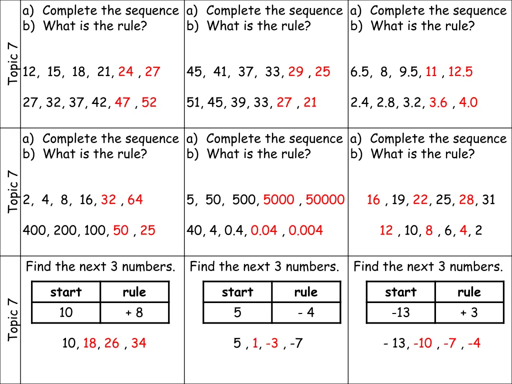 a complete the sequence b what is the rule 1