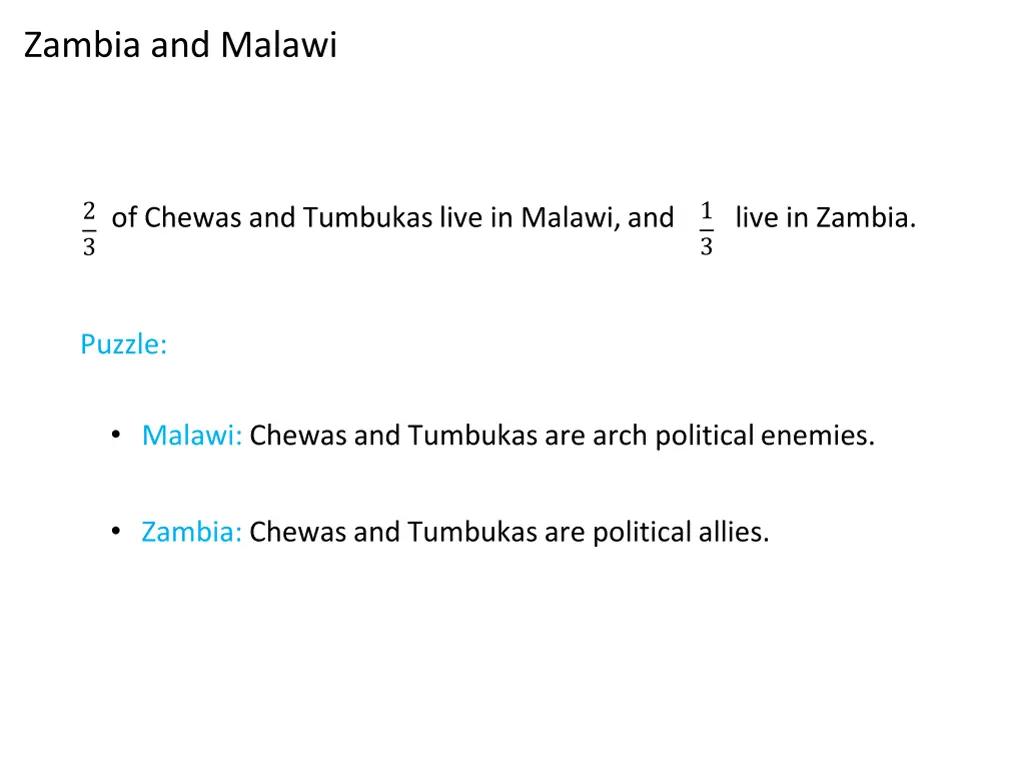 zambia and malawi