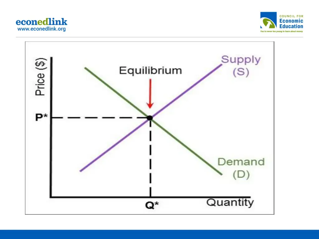 slide32