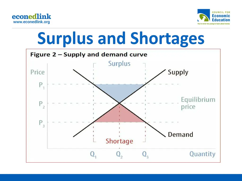 slide34