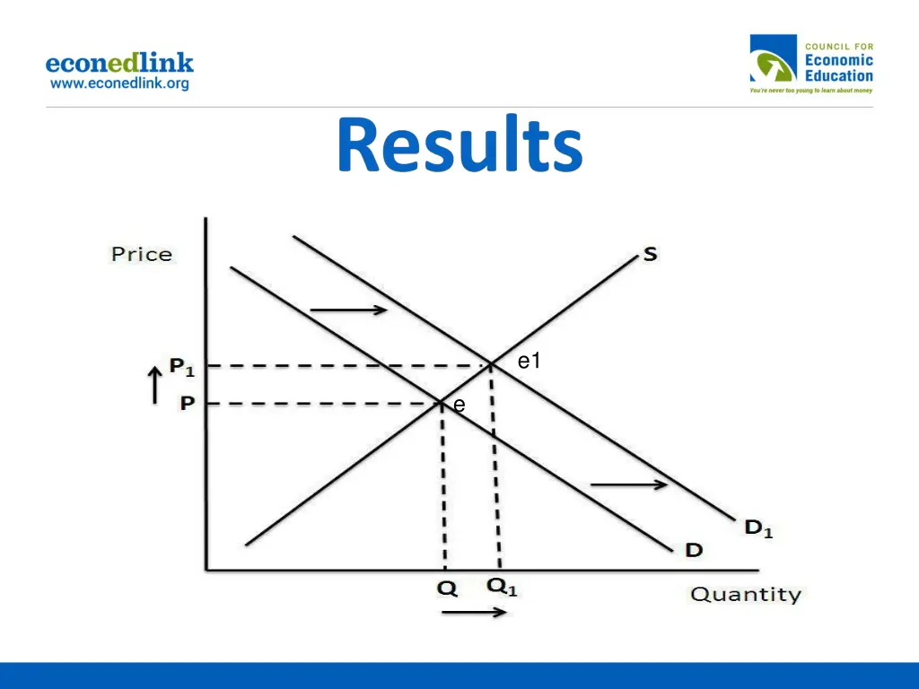 slide37