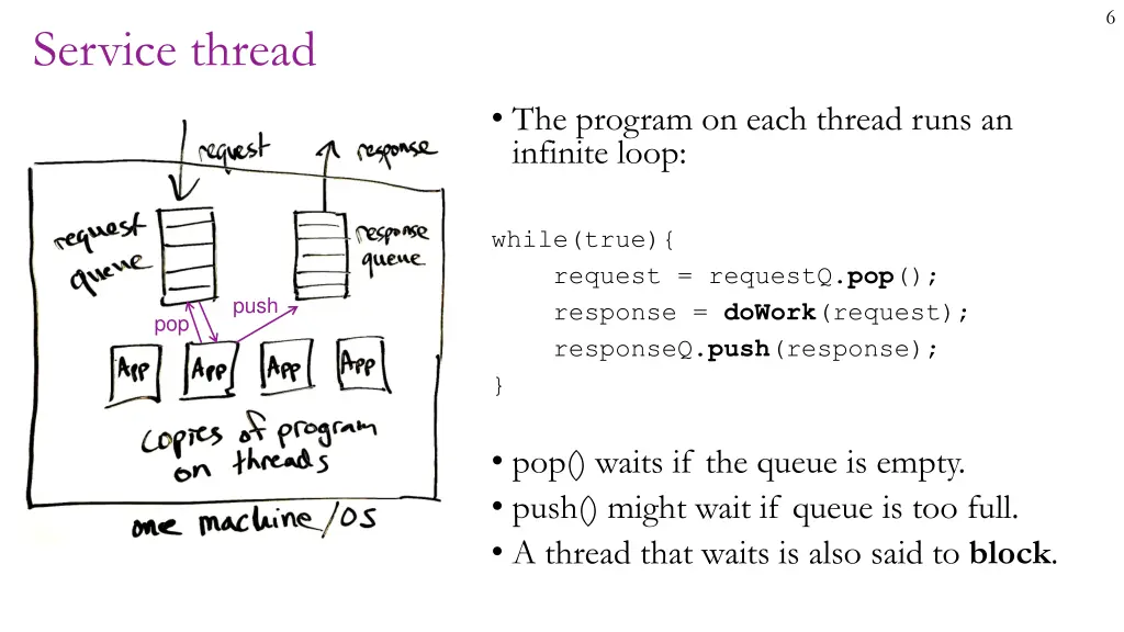 slide6
