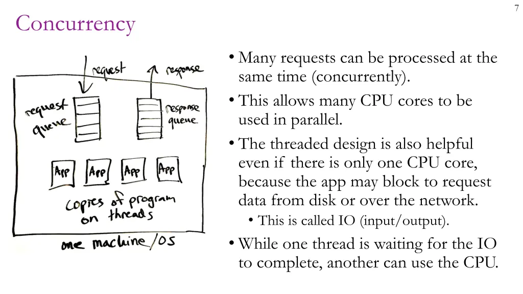 slide7