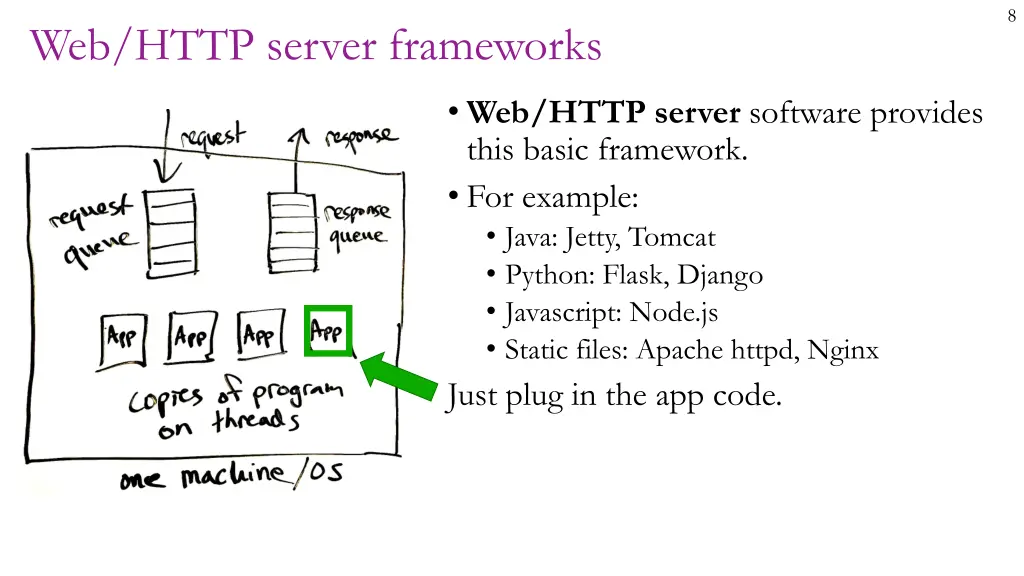 slide8