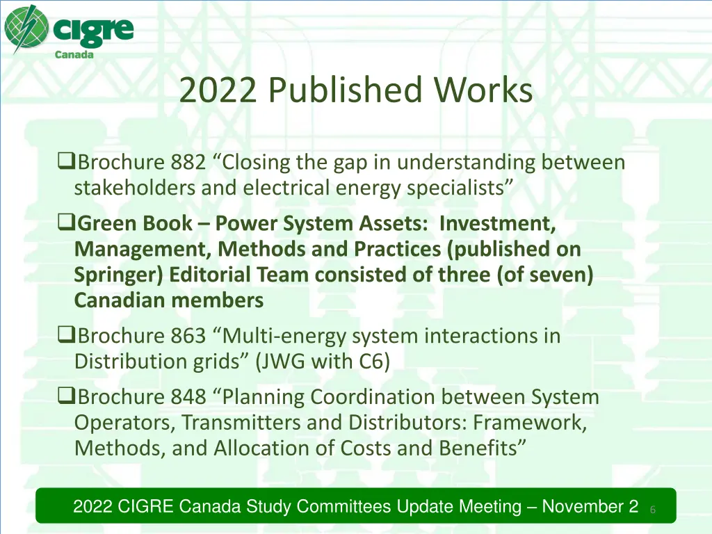 2022 published works