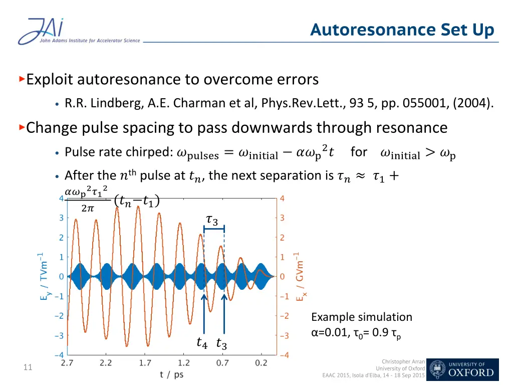 autoresonance set up