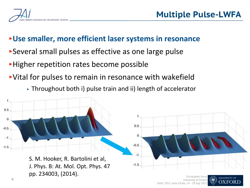 multiple pulse lwfa
