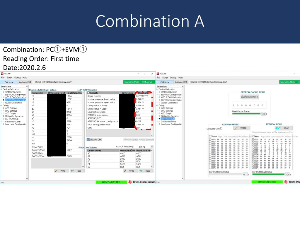 combination a