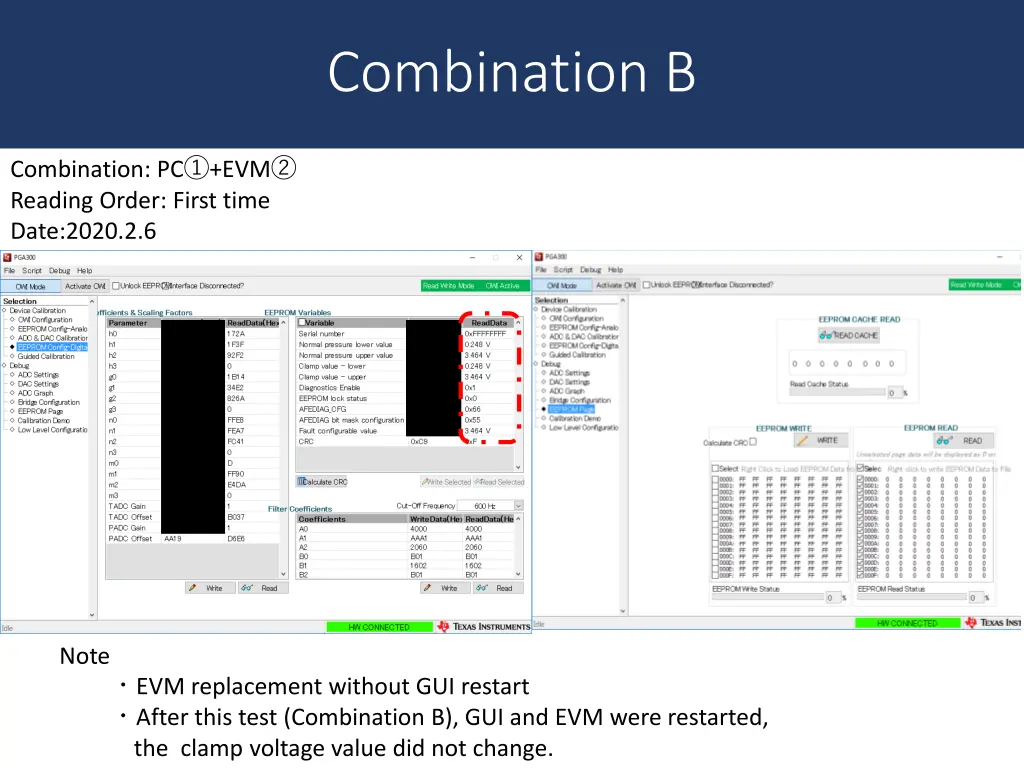 combination b