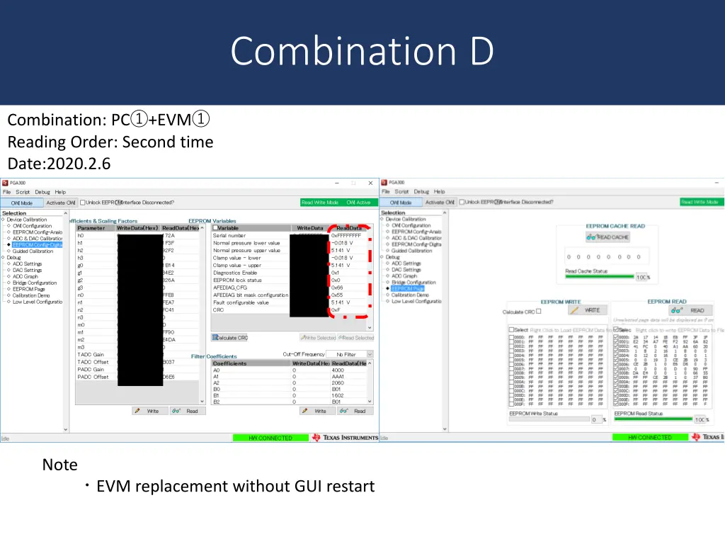 combination d