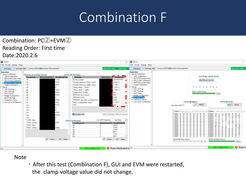 combination f