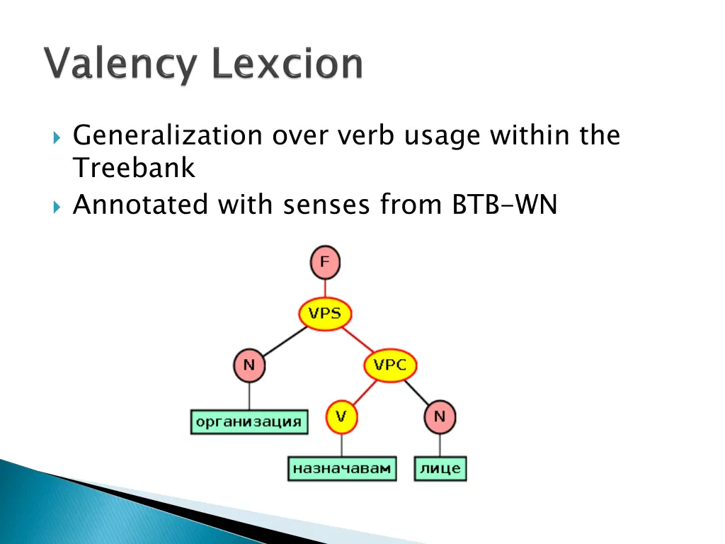 generalization over verb usage within