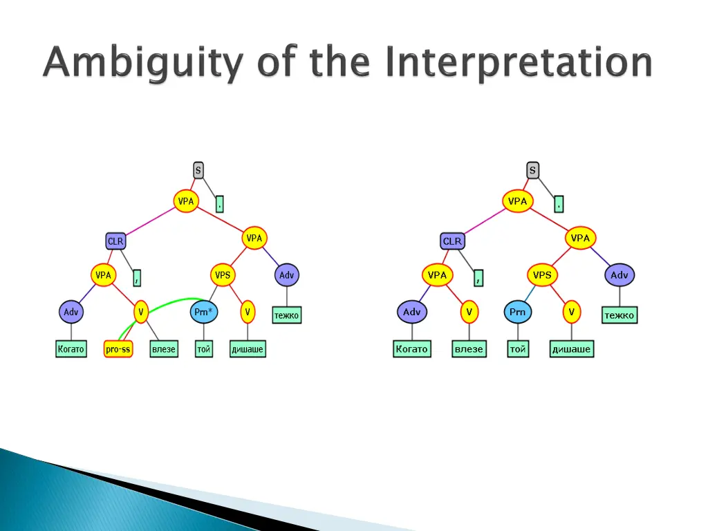 slide12