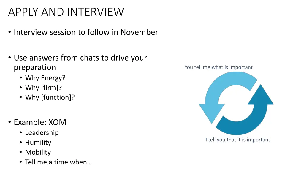 apply and interview
