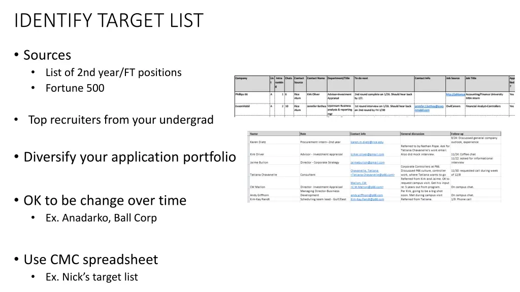 identify target list