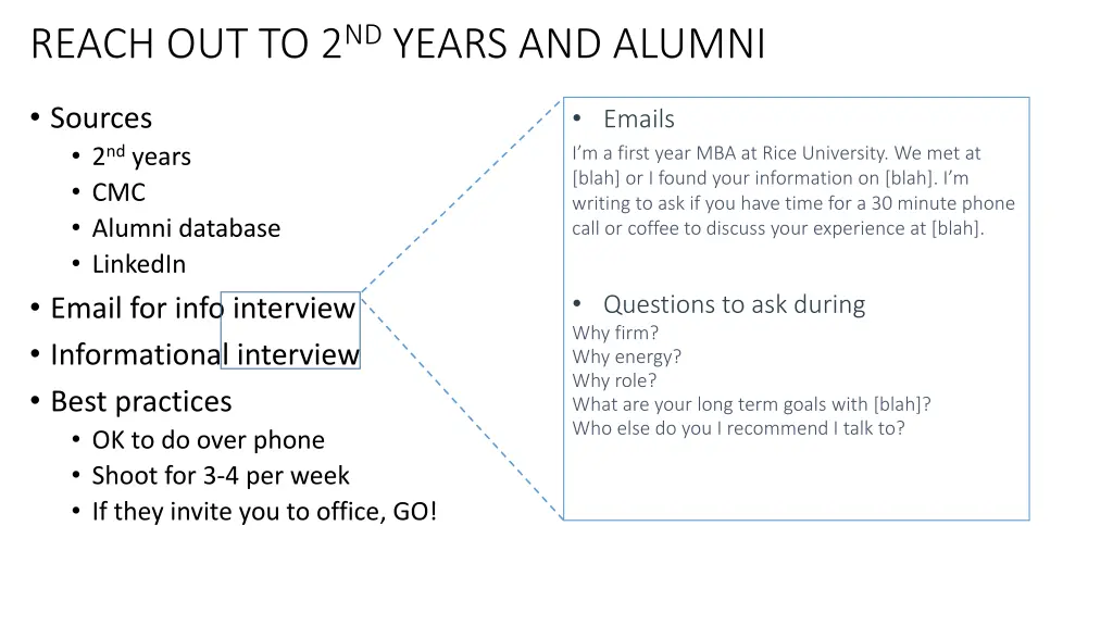 reach out to 2 nd years and alumni