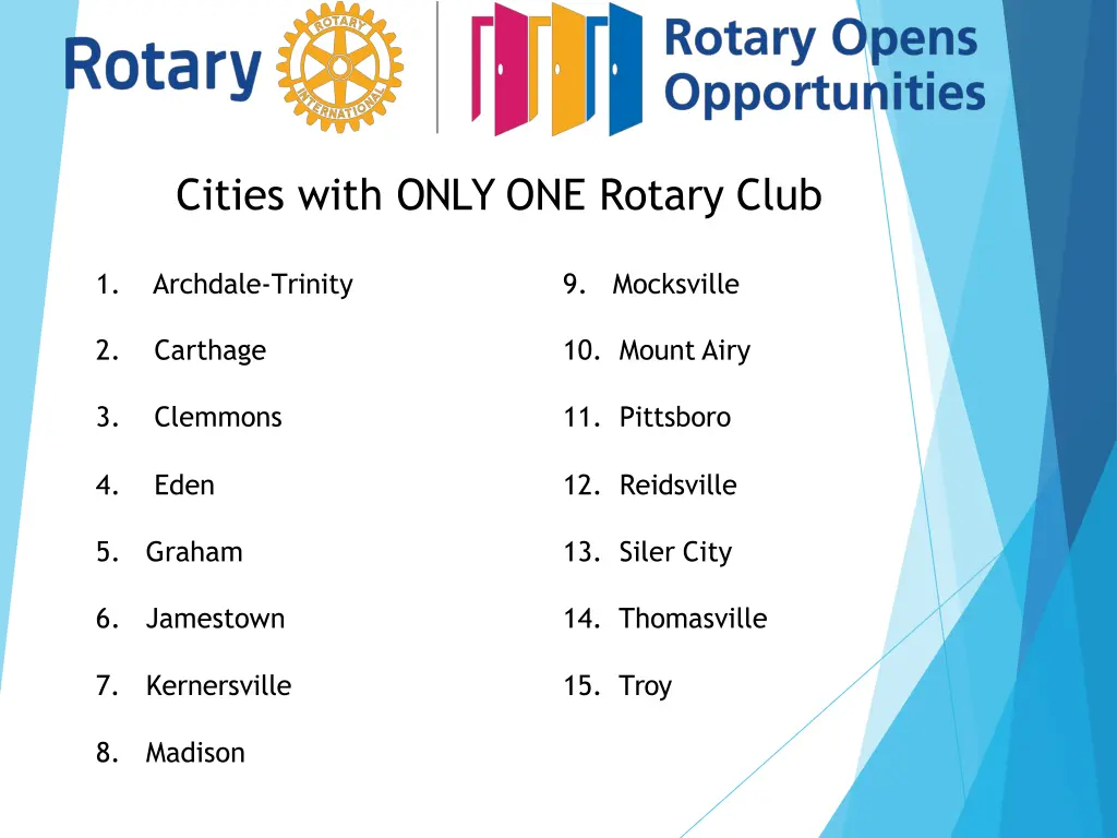 cities with only one rotary club