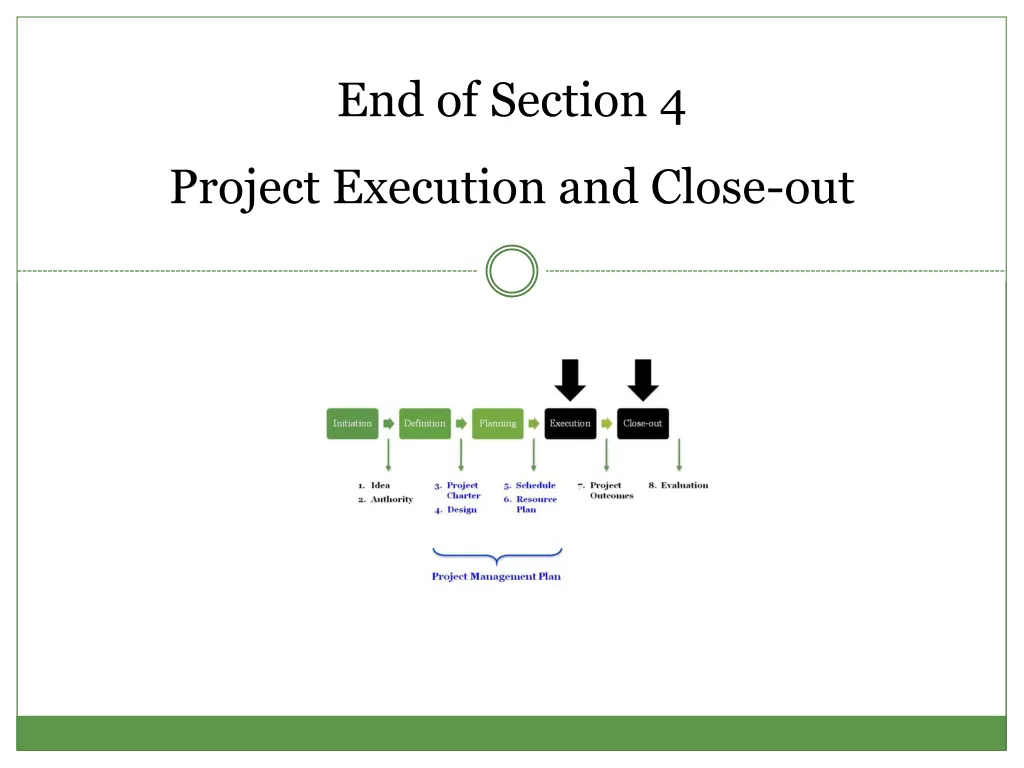 end of section 4