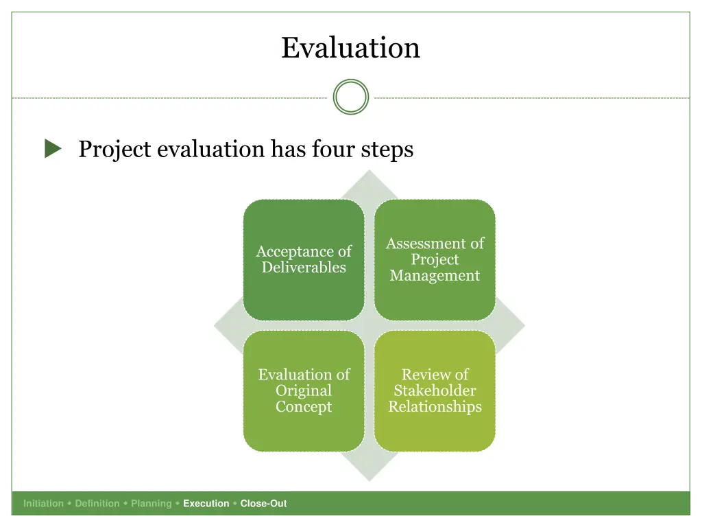 evaluation 1