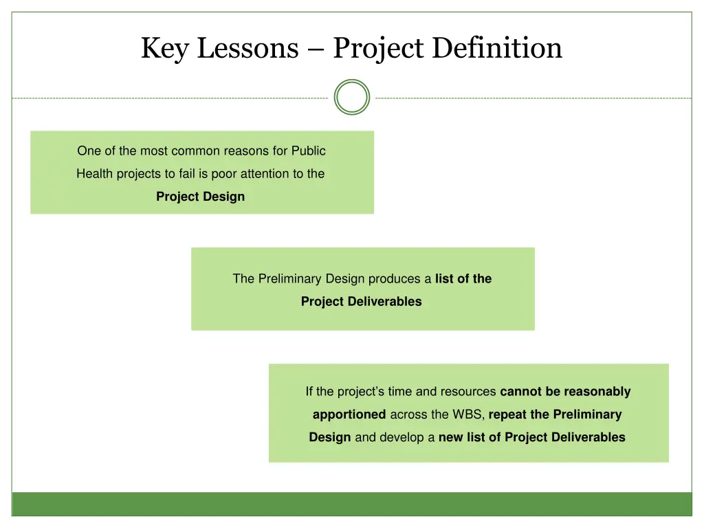 key lessons project definition 1