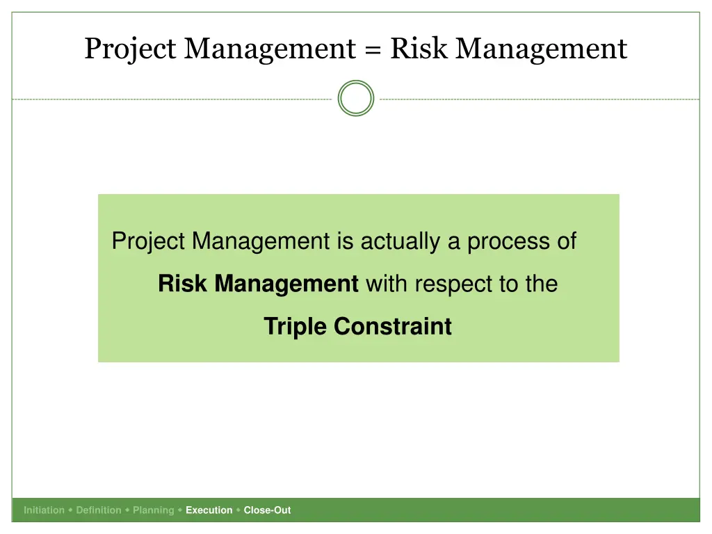 project management risk management