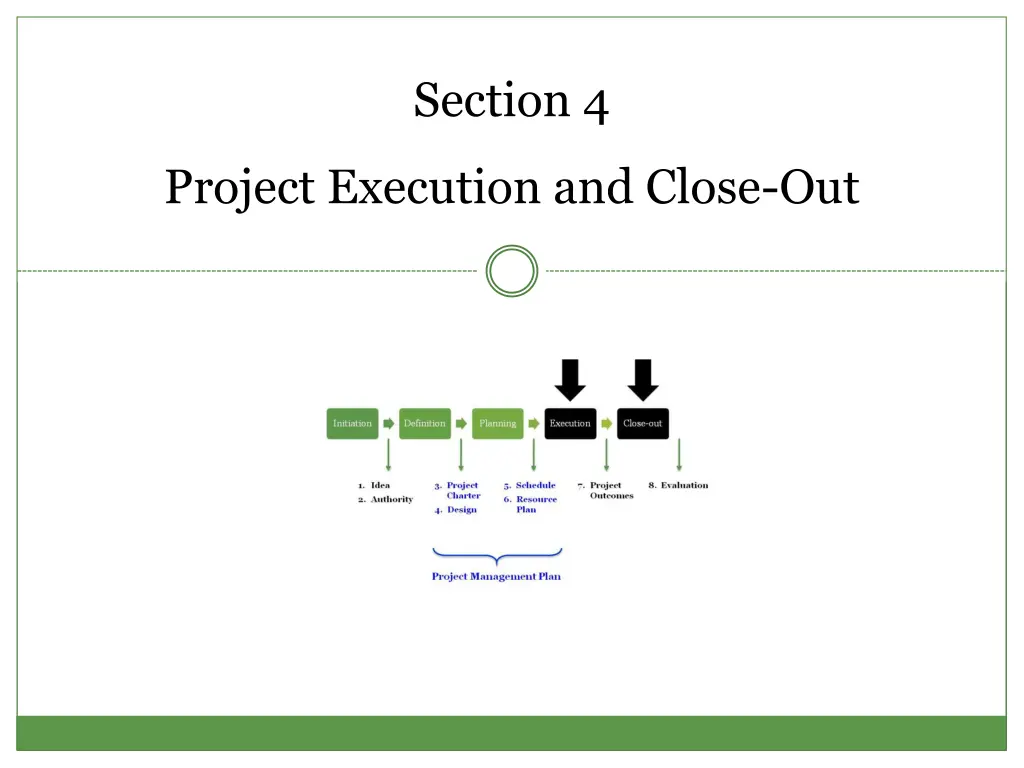 section 4
