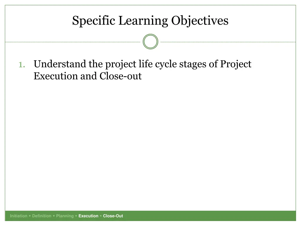 specific learning objectives