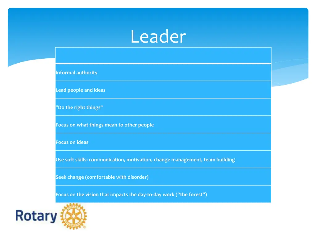 leader