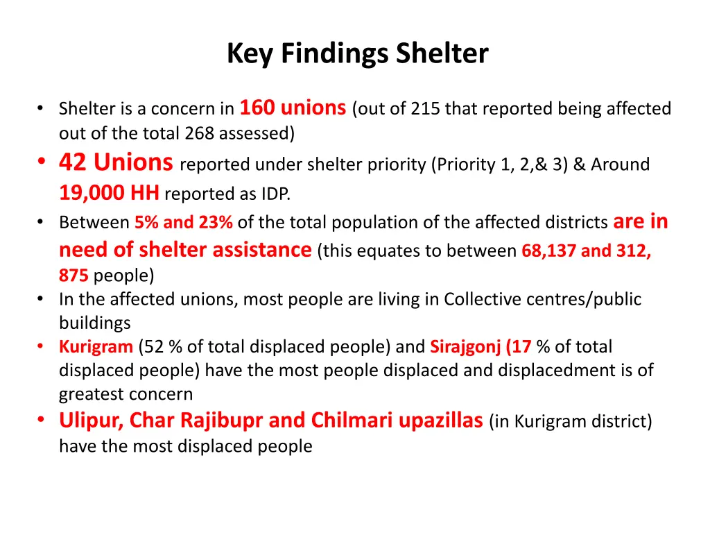 key findings shelter