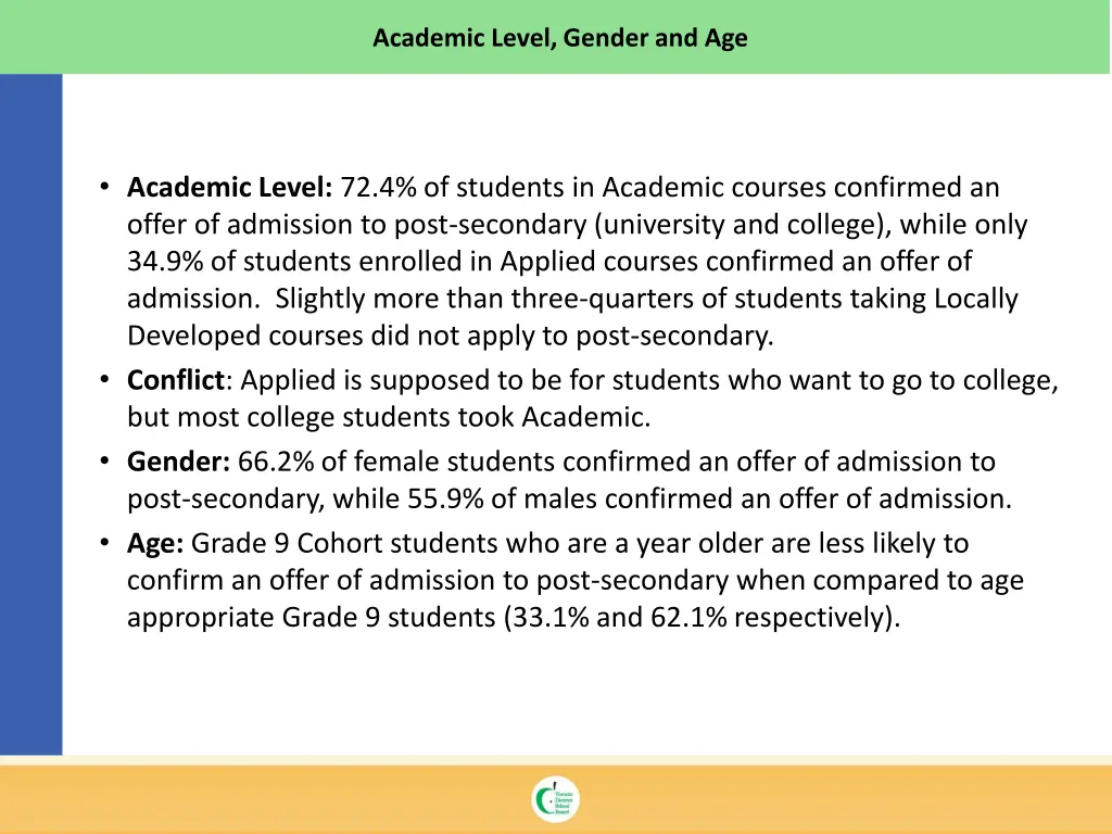academic level gender and age
