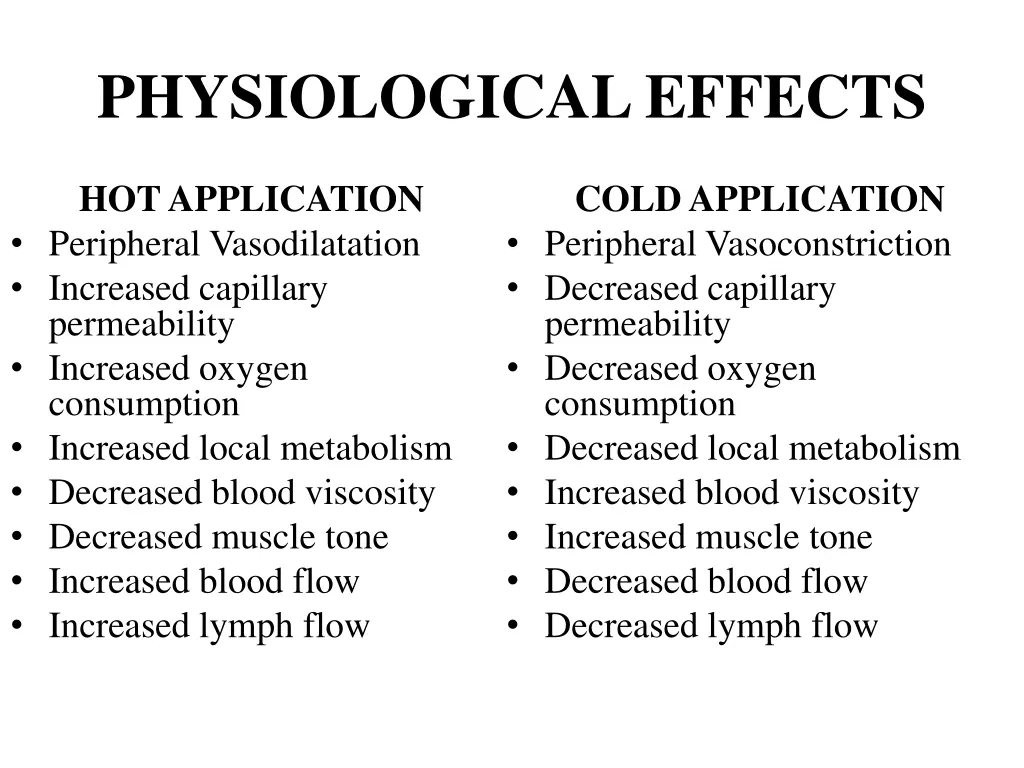 physiological effects