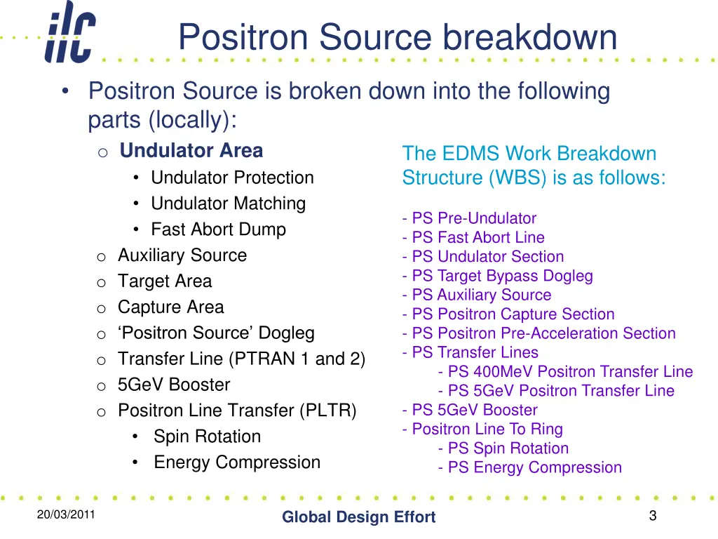 positron source breakdown