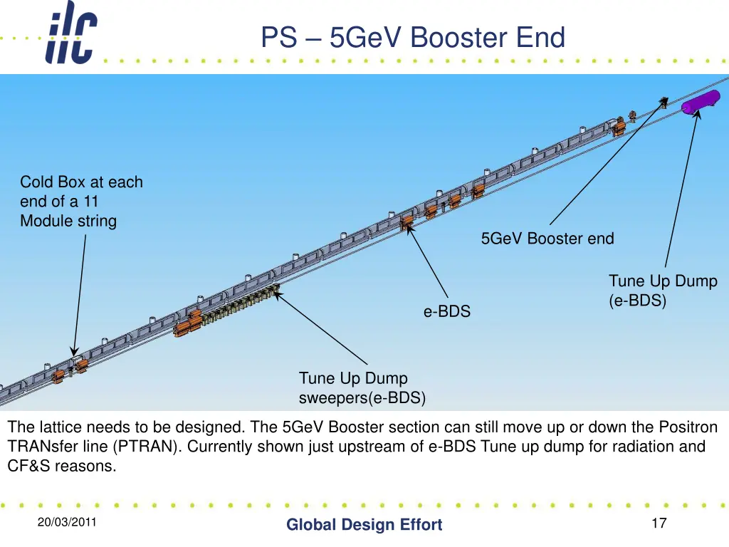 ps 5gev booster end